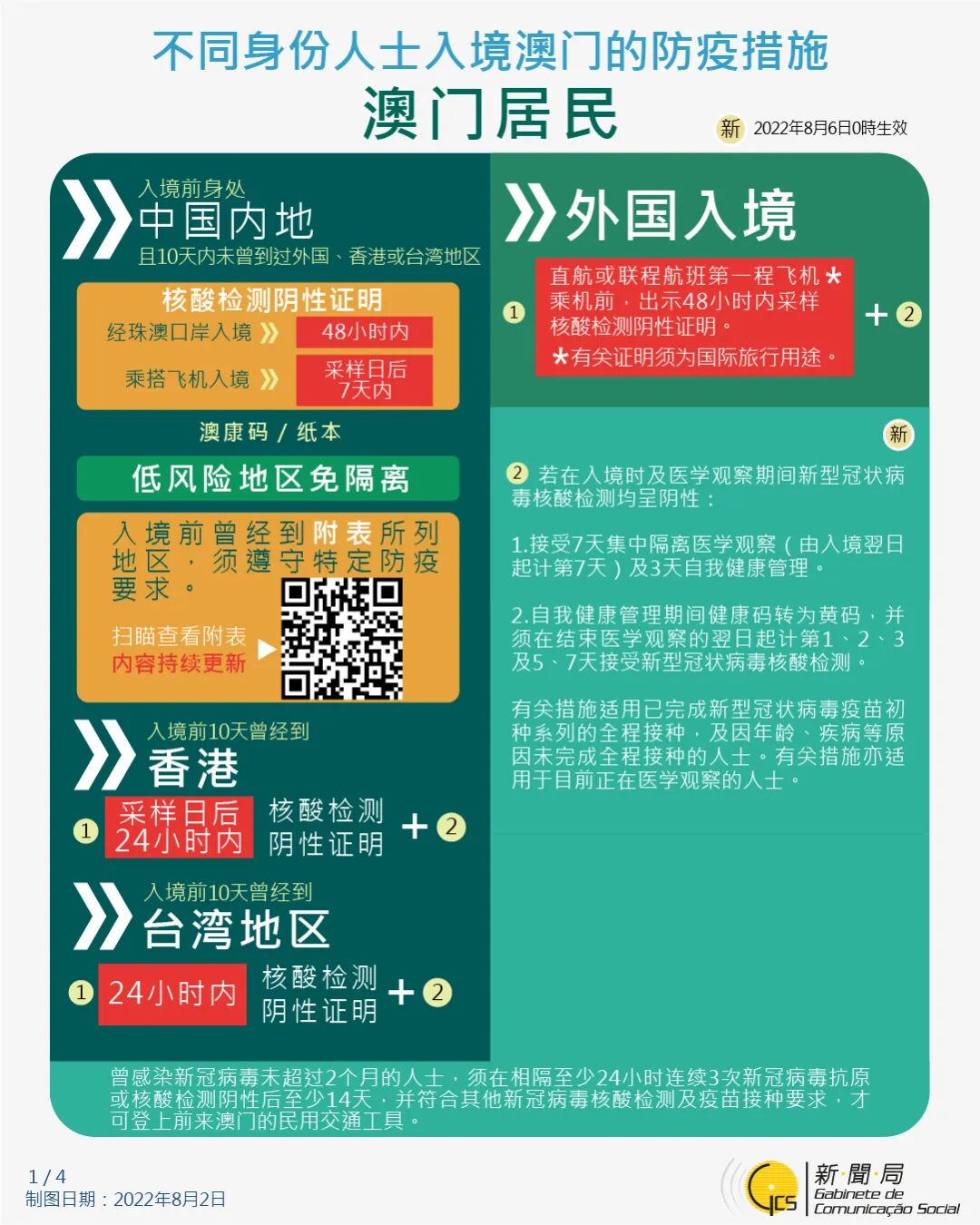 澳门疫情禁止入境/澳门禁止游客入境了吗 澳门疫情禁止入境/澳门禁止游客入境了吗