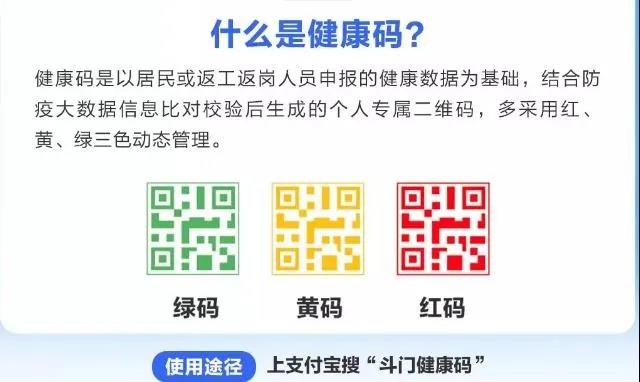 【疫情福州通行码叫什么澳门来着/福州疫情健康码】