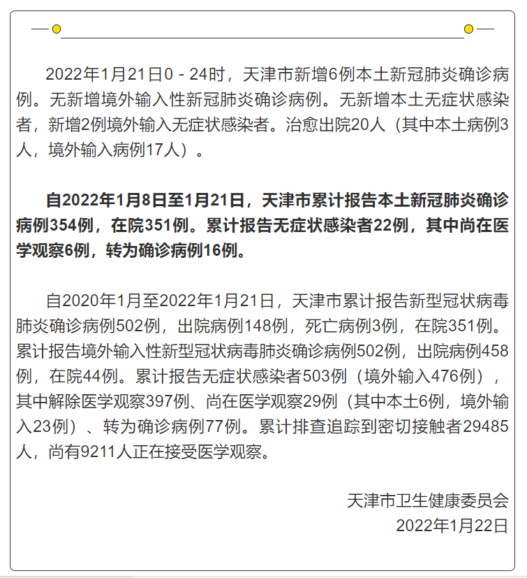 天津疫情通报会/天津情况通报 天津疫情通报会/天津情况通报