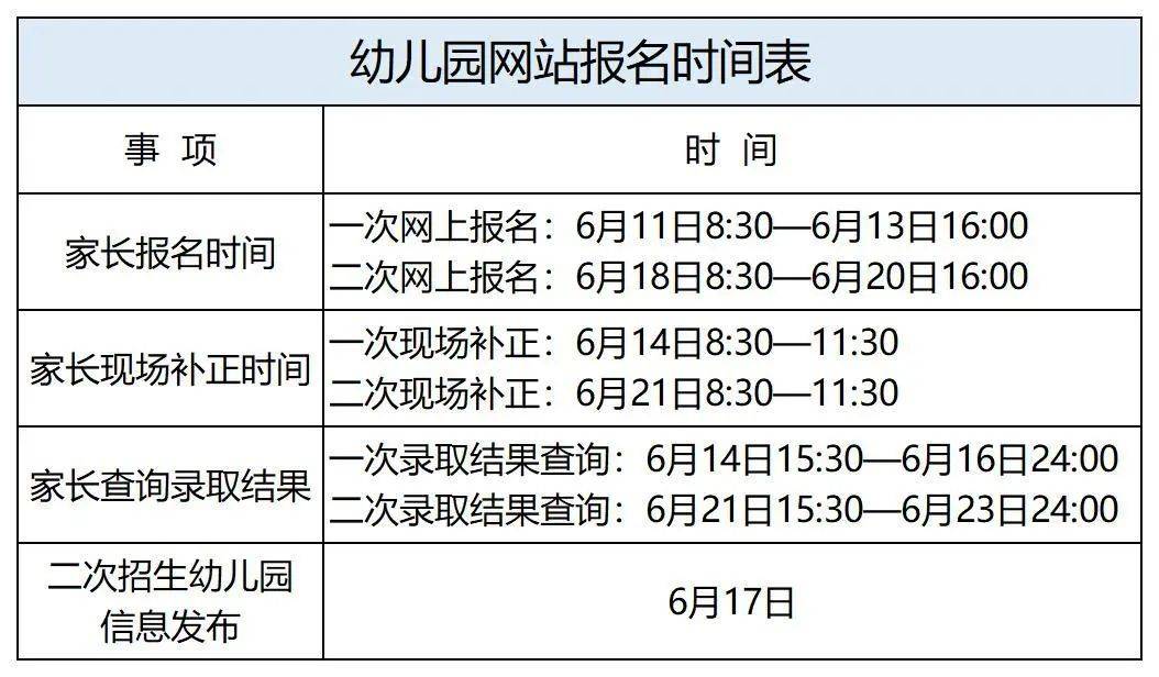 合肥幼儿园什么时候报名?(合肥幼儿园几月份开始报名) 合肥幼儿园什么时候报名?(合肥幼儿园几月份开始报名)