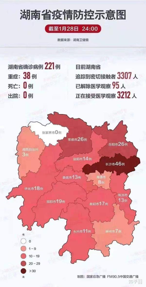 湖南省疫情管控情况查询（湖南省疫情防控最新通告）