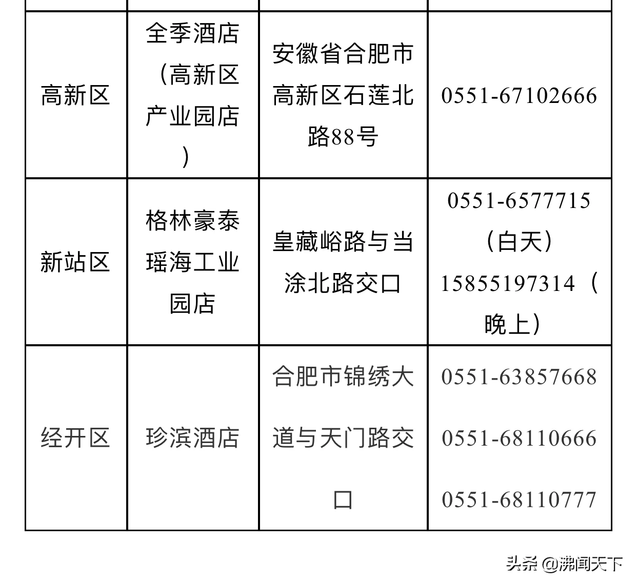 合肥疫情外区可以到市区吗/合肥疫情外区可以到市区吗今天
