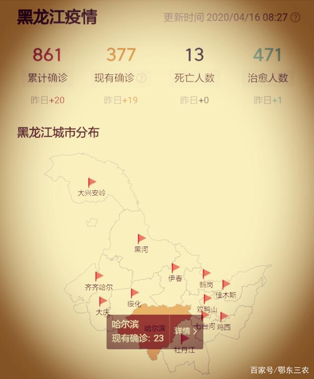 【黑龙江省疫情清零多少天了/黑龙江疫情还要多长时间解除】