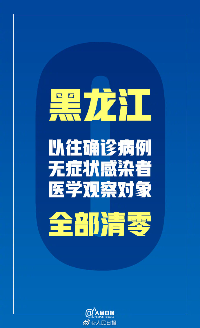 【黑龙江省疫情清零多少天了/黑龙江疫情还要多长时间解除】