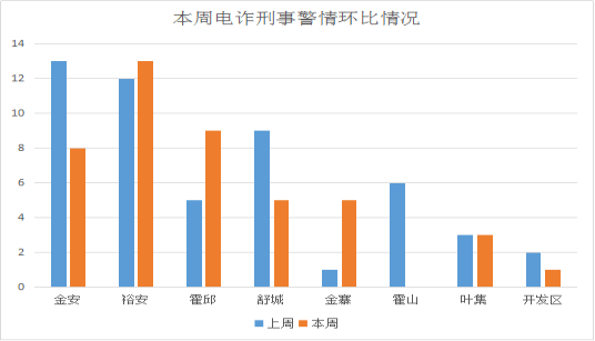 河北省疫情通知南昌最新消息（河北省疫情通知南昌最新消息今天）