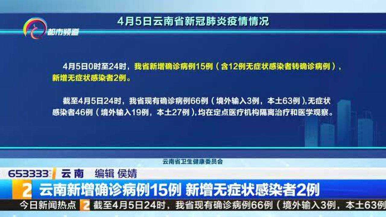 云南省疫情解除时间:云南疫情解禁最新消息