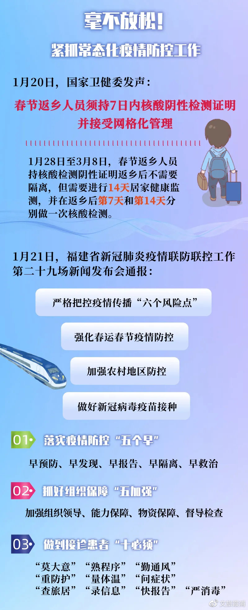 福建省最新疫情防控措施:福建省疫情管控最新要求