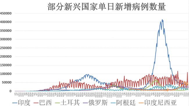 【南京机场疫情传播链再延长,南京机场疫情外溢 带出全国126例感染】