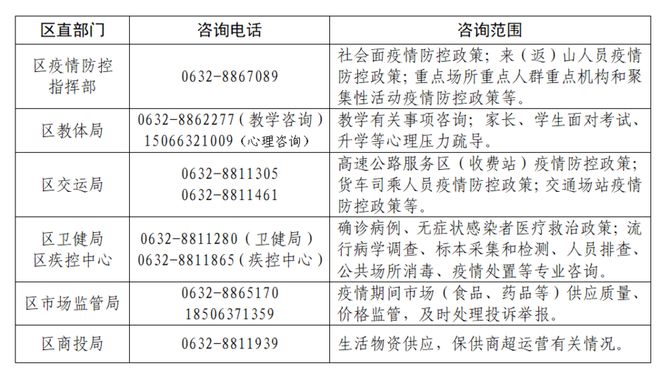 海南海口疫情防控最新政策:海南海口疫情防控最新政策公告
