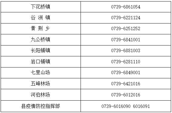 海南海口疫情防控最新政策:海南海口疫情防控最新政策公告