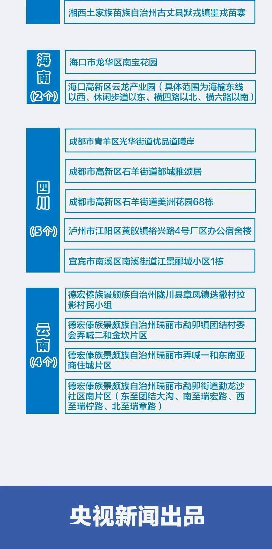 【浙江省防疫最新/浙江省最新防疫措施】