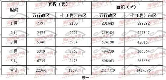 【福州疫情几月几日结束,福州疫情什么情况】