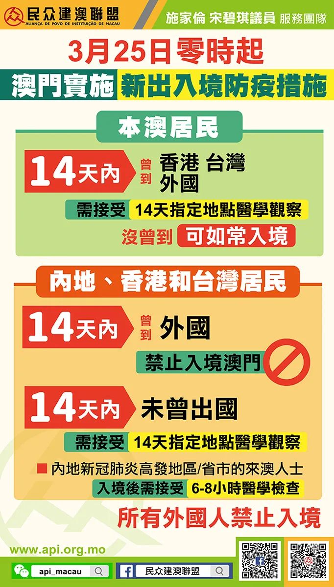 澳门疫情管制哈尔滨最新消息/澳门疫情封锁区域