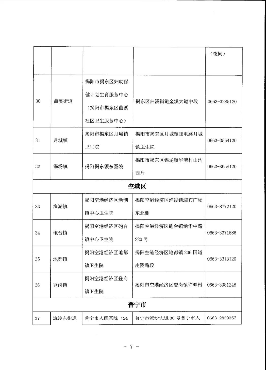 辽宁省新冠疫情防控/辽宁省新冠疫情防控投诉电话
