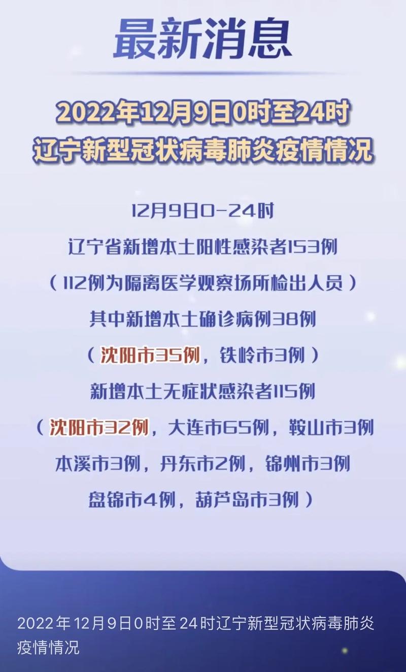 辽宁省新冠疫情防控/辽宁省新冠疫情防控投诉电话