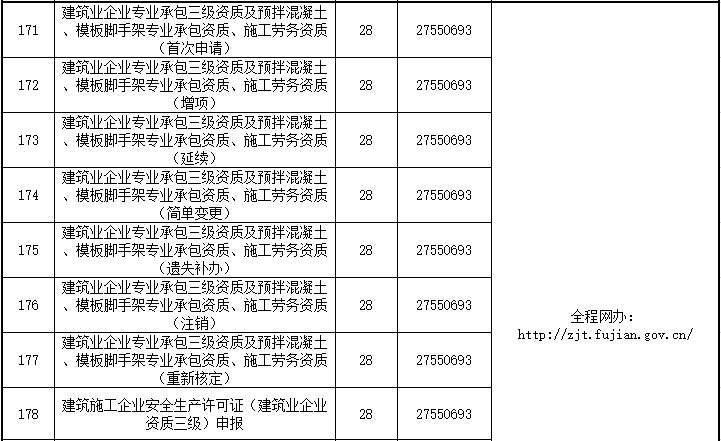 四川省疫情指挥部公告拉萨最新/拉萨防疫指挥部通告