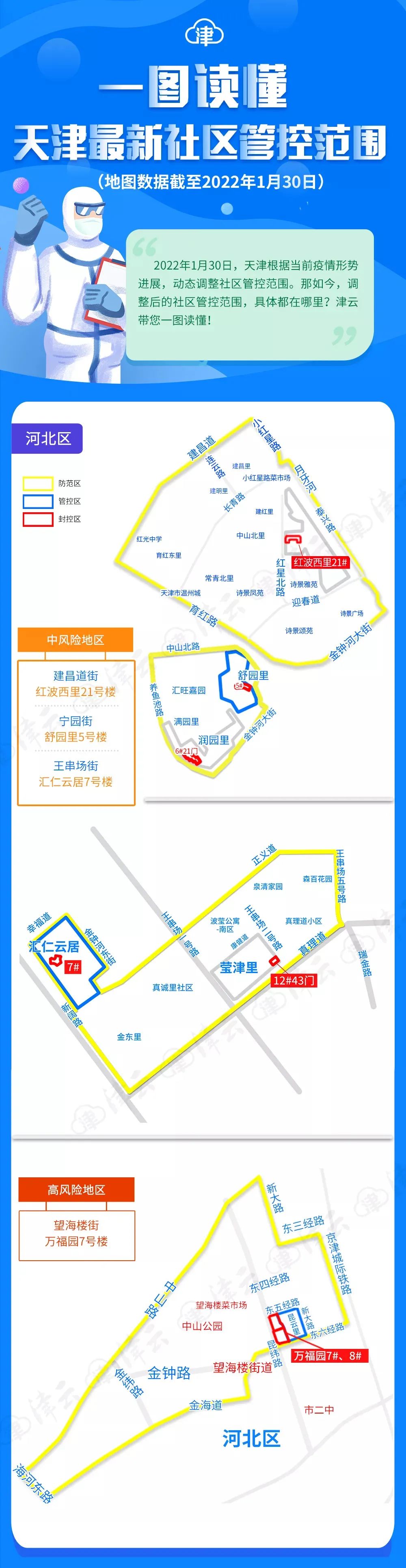 天津疫情安全/天津疫情防控指挥部最新公告