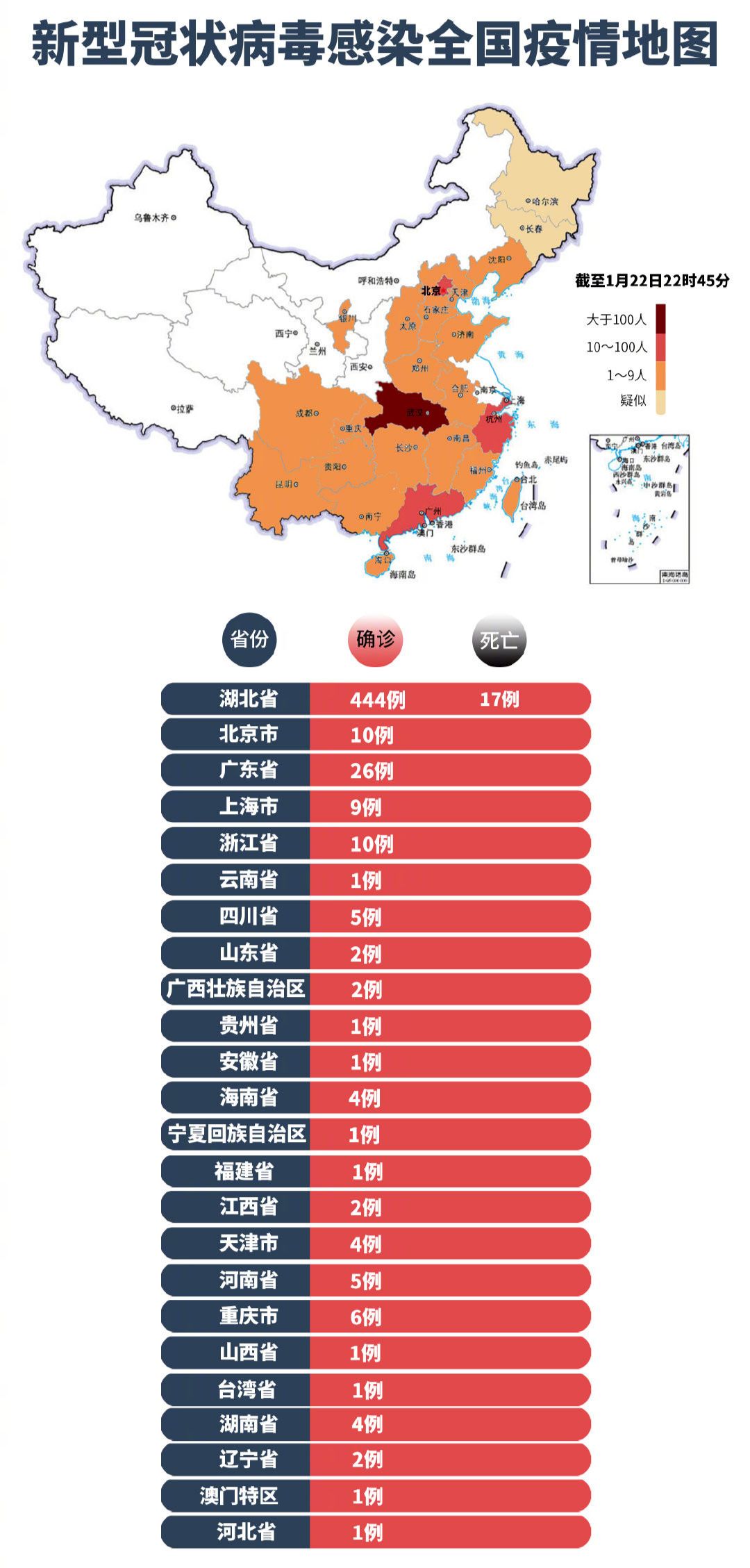 河北省疫情管控通知武汉最新/河北省武汉疫情最新消息