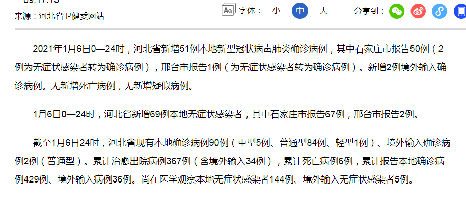 【石家庄新冠肺炎死了多少人/石家庄新冠死亡】