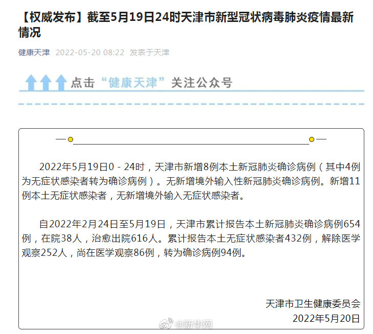 天津市疫情防控情况最新/天津市疫情防控情况最新公告