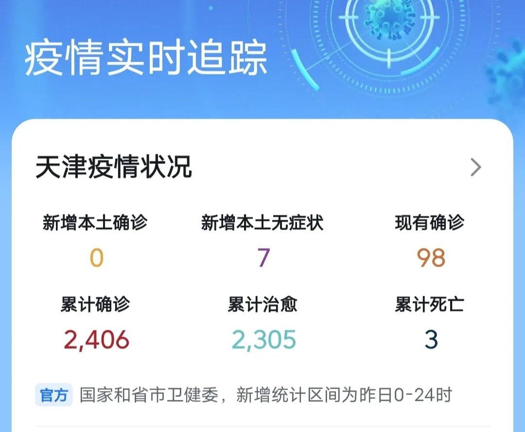 【天津市疫情报告情况最新,天津市疫情最新消息136例】