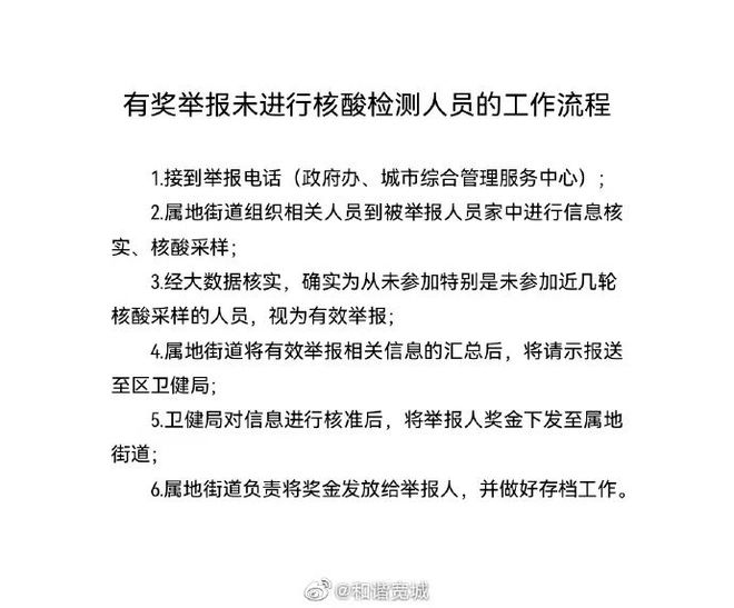 长春疫情报告最新/长春疫情最新公告 长春疫情报告最新/长春疫情最新公告