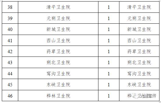 福建省新冠疫情指挥部/福建省新冠疫情指挥部官网 福建省新冠疫情指挥部/福建省新冠疫情指挥部官网