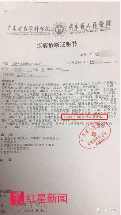 【广西壮族自治区病情证明书模板,广西区人民医院疾病证明书】 【广西壮族自治区病情证明书模板,广西区人民医院疾病证明书】