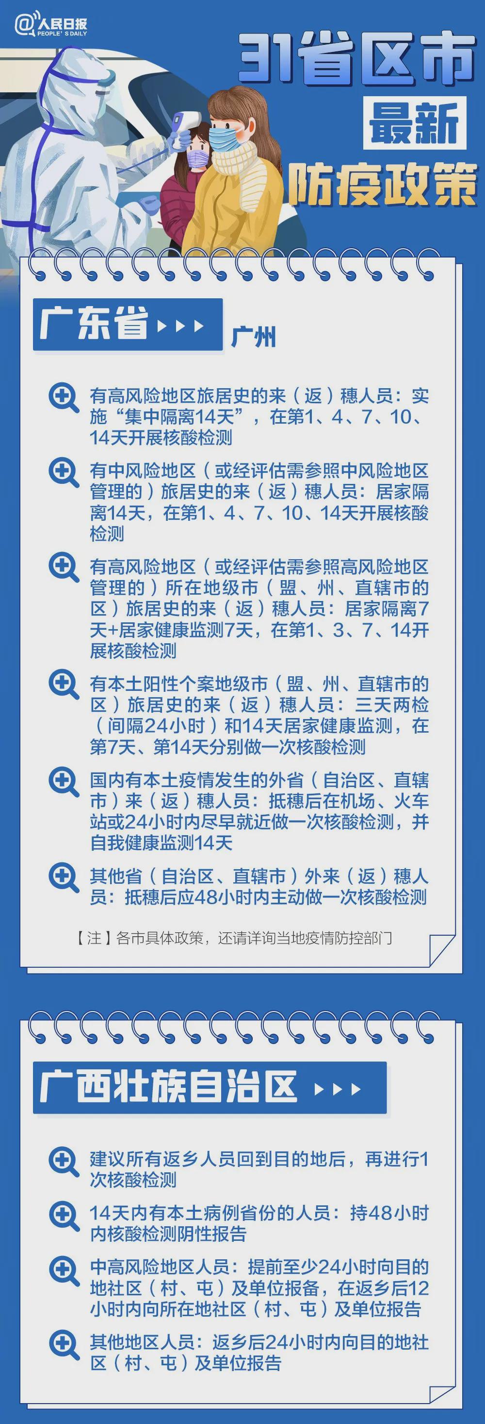 福建省疫情防控情况长沙最新:福建省最新疫情防控政策 福建省疫情防控情况长沙最新:福建省最新疫情防控政策