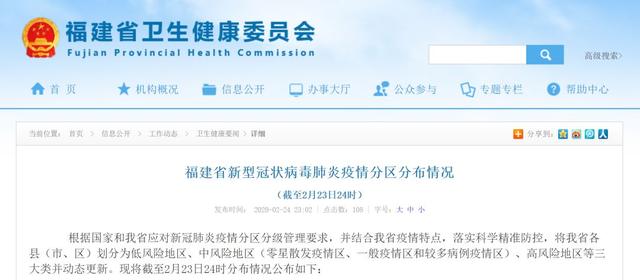 福建省疫情地图/福建疫情地区图 福建省疫情地图/福建疫情地区图