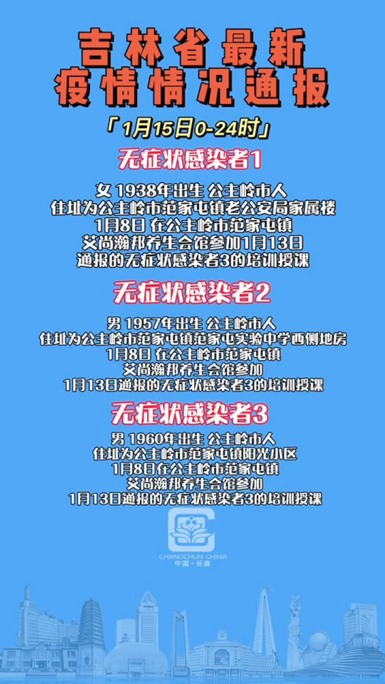 【吉林省疫情防控中心最新通报,吉林省疫情防控发布公告】 【吉林省疫情防控中心最新通报,吉林省疫情防控发布公告】