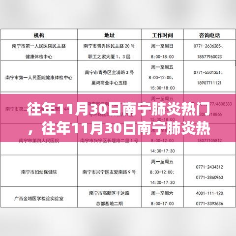 【南宁疫情行程,南宁疫情近况】 【南宁疫情行程,南宁疫情近况】