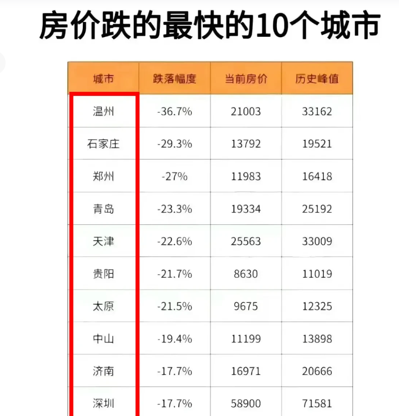 疫情天津封城时间表贵阳最新/2021天津疫情封城了吗 疫情天津封城时间表贵阳最新/2021天津疫情封城了吗