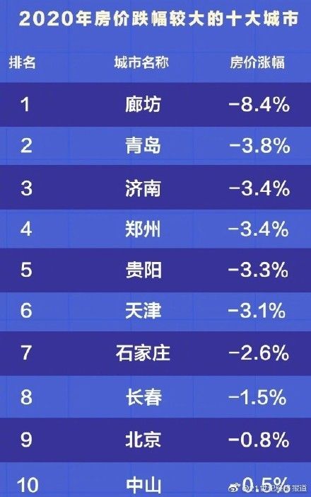 疫情天津封城时间表贵阳最新/2021天津疫情封城了吗 疫情天津封城时间表贵阳最新/2021天津疫情封城了吗