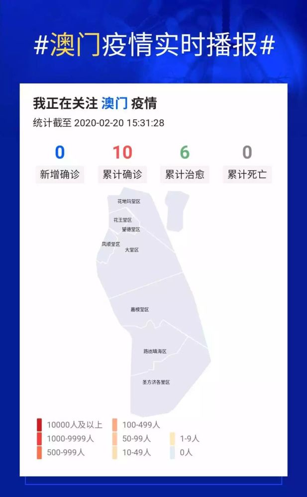 澳门增加疫情/澳门疫情受控