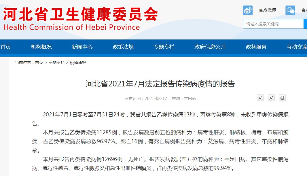 【河北省病情通报,河北省病情情况】 【河北省病情通报,河北省病情情况】