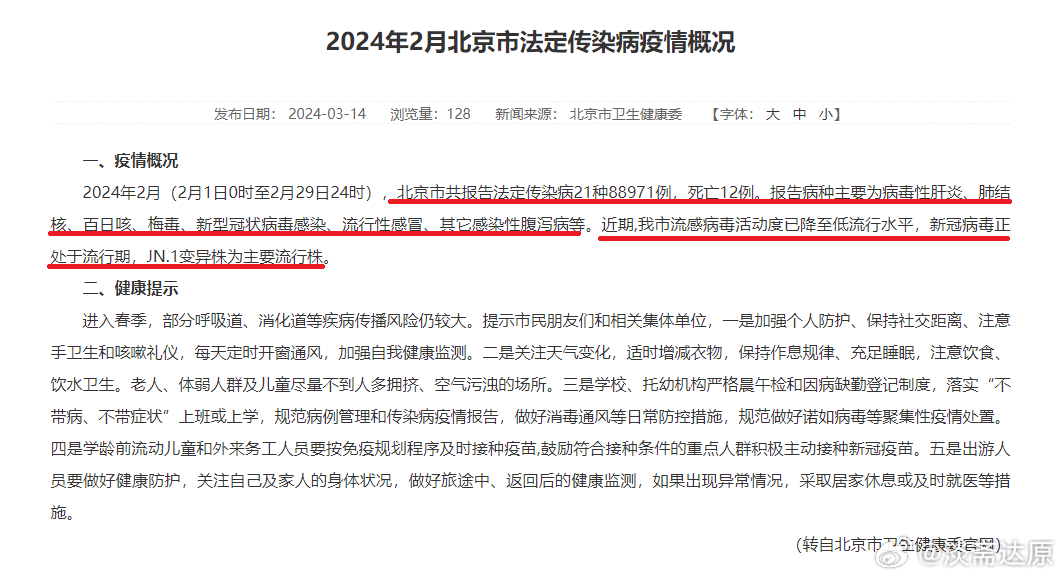 北京市2024年新冠疫情情况/北京市2024年新冠疫情情况报告 北京市2024年新冠疫情情况/北京市2024年新冠疫情情况报告