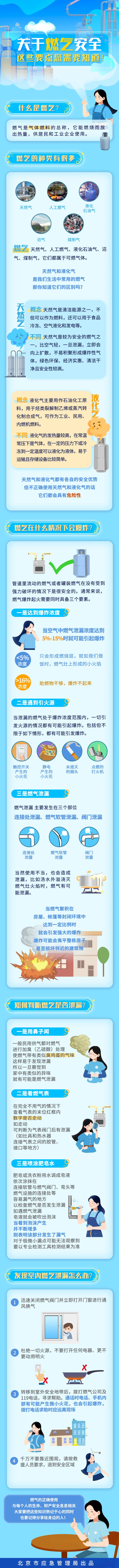北京市2024年新冠疫情情况/北京市2024年新冠疫情情况报告 北京市2024年新冠疫情情况/北京市2024年新冠疫情情况报告
