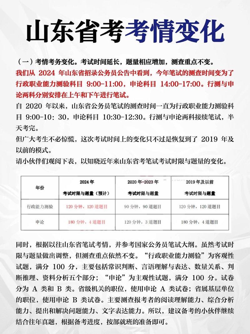 【山东省省考申论多少时间/山东省考申论一般能考多少分】