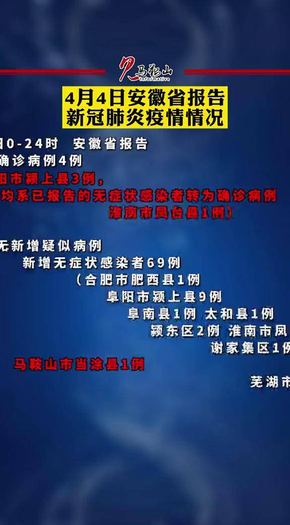安徽省合肥市新冠肺炎情况:安徽省合肥市的疫情最新报道