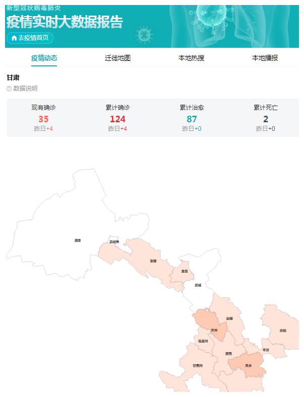 疫情最新数据甘肃省/疫情数据甘肃疫情 疫情最新数据甘肃省/疫情数据甘肃疫情