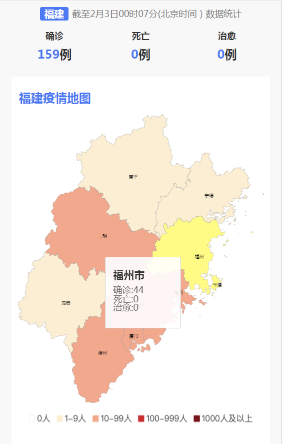 【福建福州疫情怎么样了,福州疫情怎么回事】