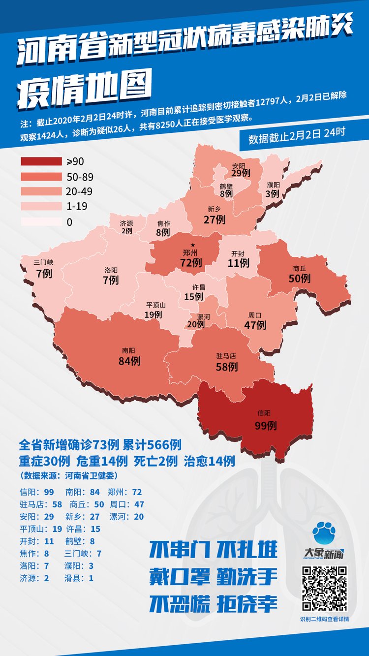 河南省郑州市病情/郑州省疫情