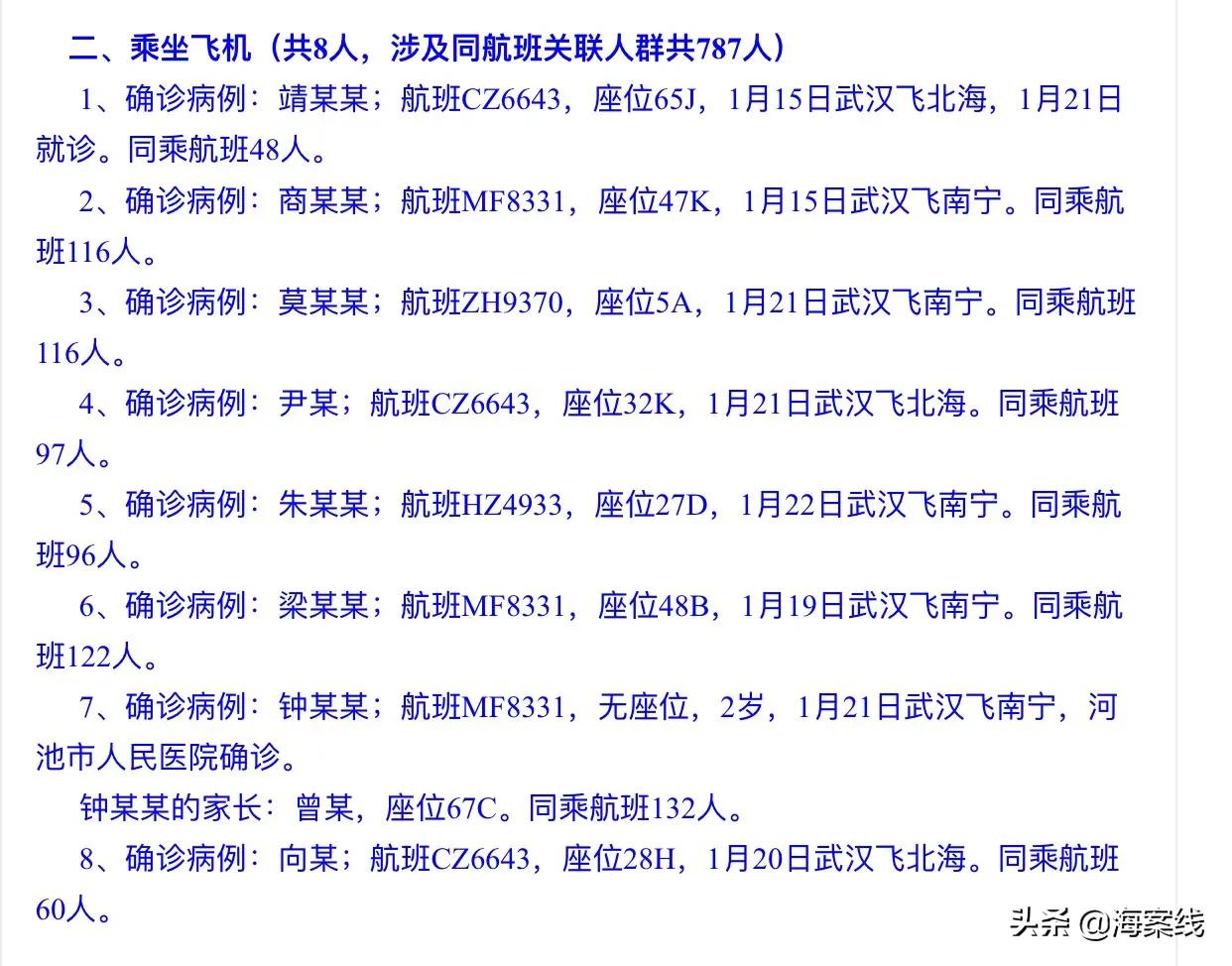 广西壮族自治区病毒感染情况:广西病毒感染事件最新消息