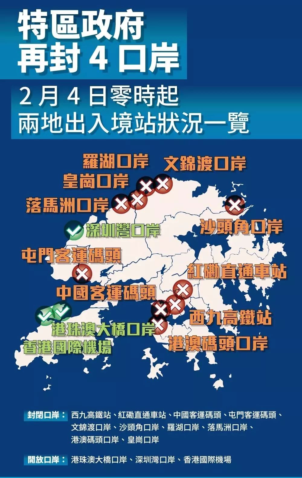 【澳门香港疫情通关,澳门香港疫情通关最新消息】