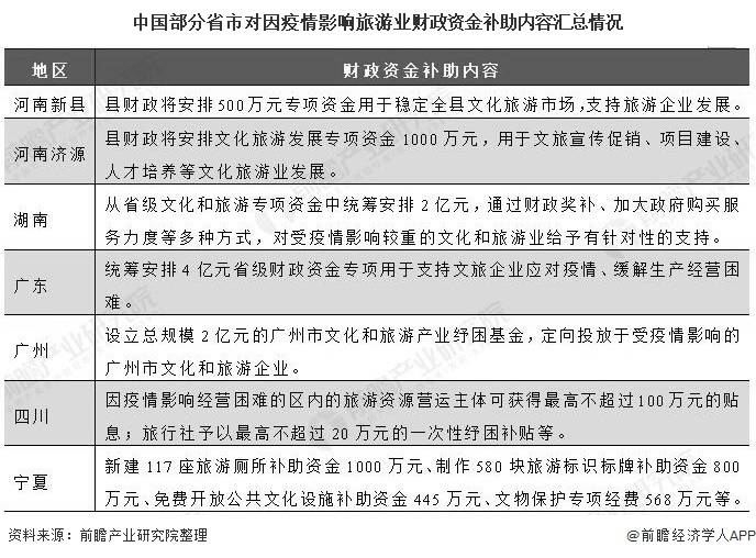 香港疫情相关政策贵州省最新:香港疫情相关政策贵州省最新规定