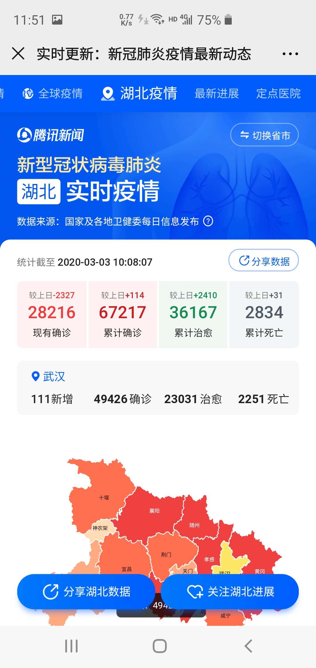 湖北省疫情官网最新消息/湖北省疫情最新情况通报
