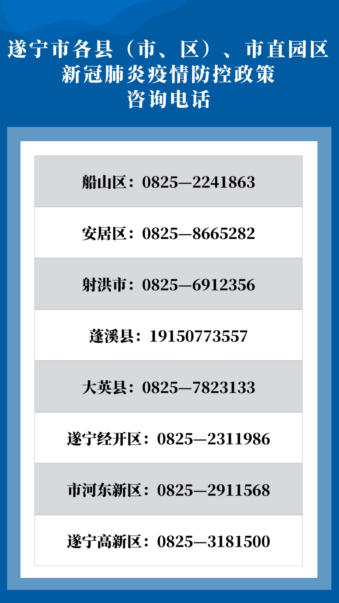 福建省新冠肺炎疫情联防联控（福建省新冠肺炎疫情联防联控电话）