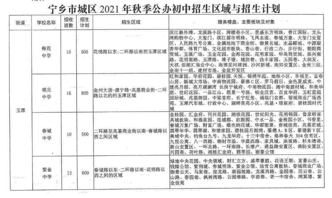 疫情湖南宁乡/湖南宁乡疫情最新消息2021宁乡县疫情人数
