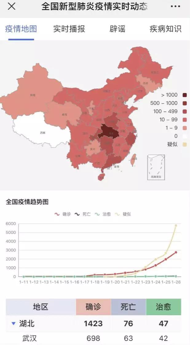 【广东省疫情地图实时,广东省役情地图】